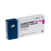 Aldactone (Spironolactone)